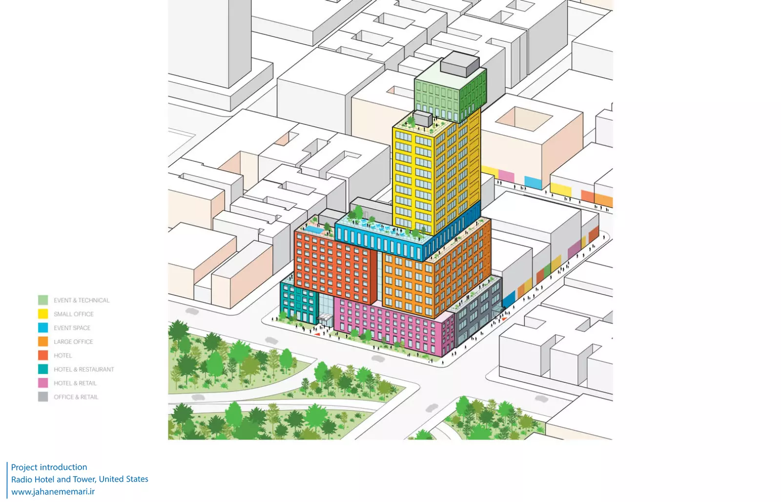هتل و برج ریدیو | Radio Hotel and Tower