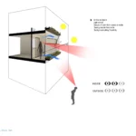 1520934344678Vision_Diagram