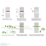 AA-Cinema-Topography-Diagram-2