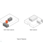 konj-diagram-4-scaled