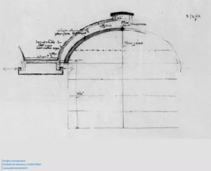 موزه هنر کیمبل Kimbell Art Museum