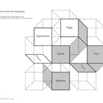 theoretical-framework-infographic-page-0001-10
