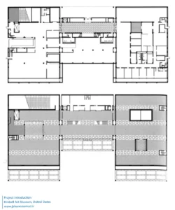 موزه هنر کیمبل Kimbell Art Museum