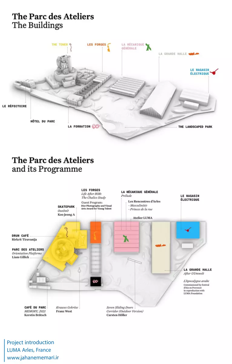 برج لوما آرل LUMA Arles