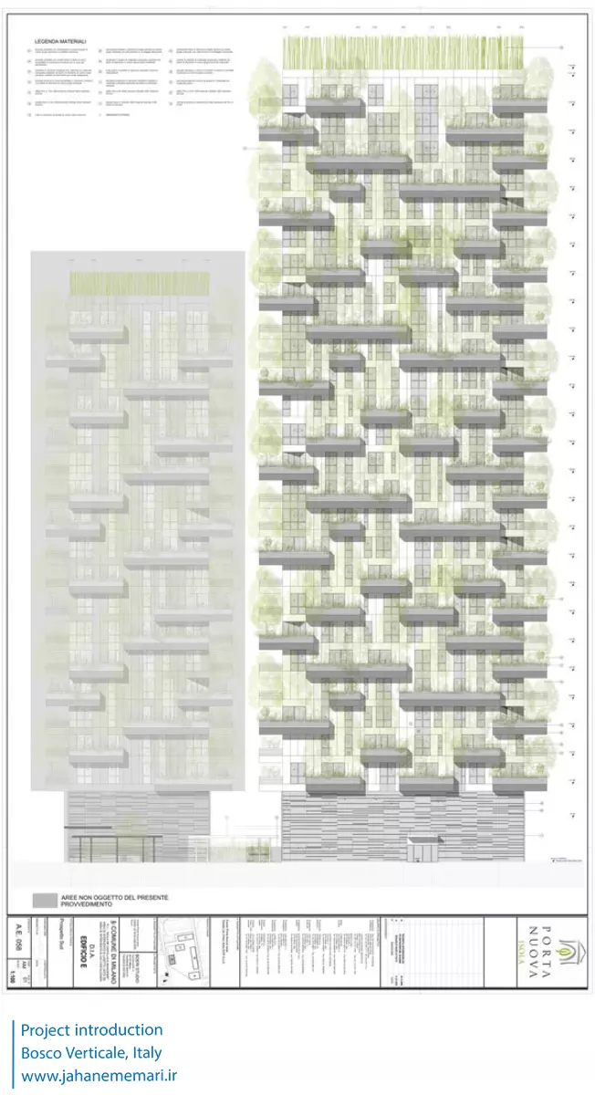 برج‌های جنگل عمودی Bosco Verticale