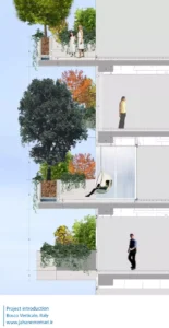 برج‌های جنگل عمودی Bosco Verticale
