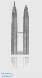برج‌های دوقلوی پتروناس Petronas Towers