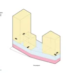 برج‌های ولی | Valley Towers