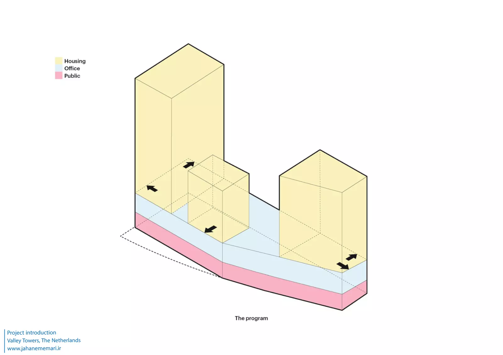 برج‌های ولی | Valley Towers