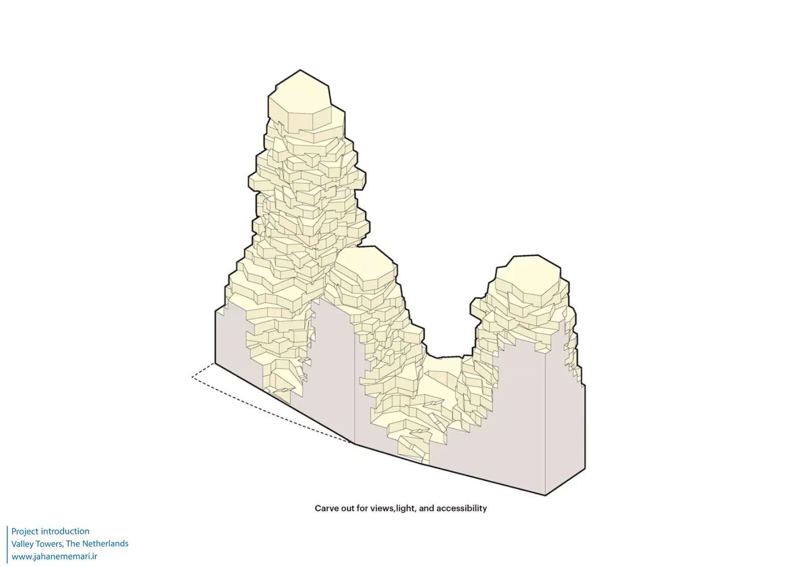 برج‌های ولی | Valley Towers