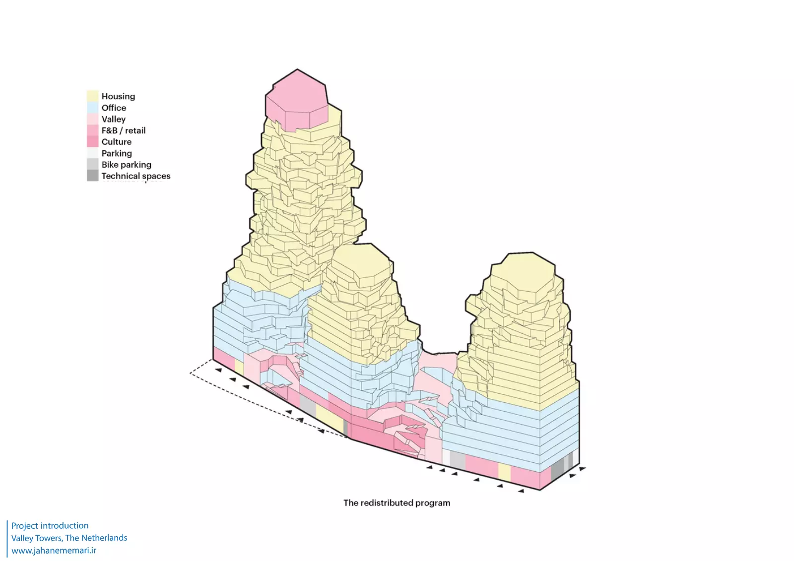 برج‌های ولی | Valley Towers