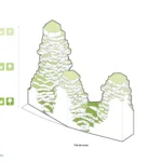 برج‌های ولی | Valley Towers