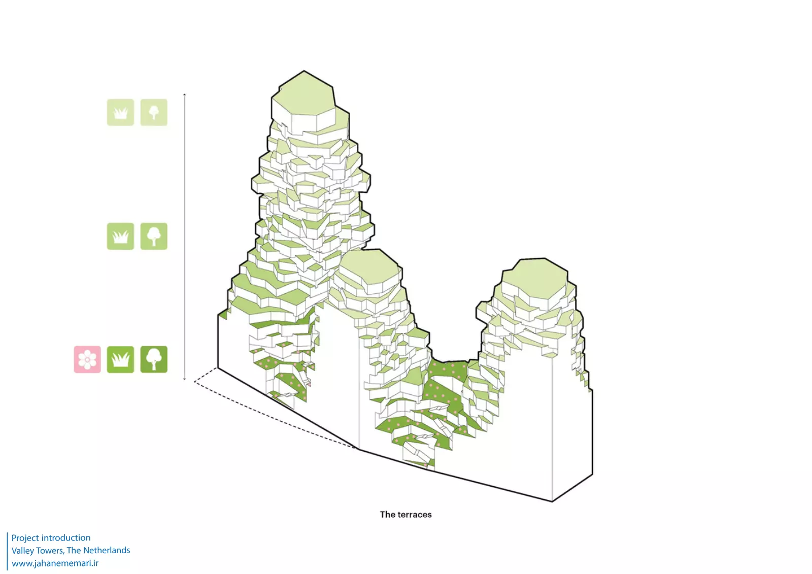 برج‌های ولی | Valley Towers