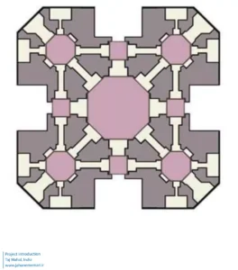 تاج محل Taj Mahal