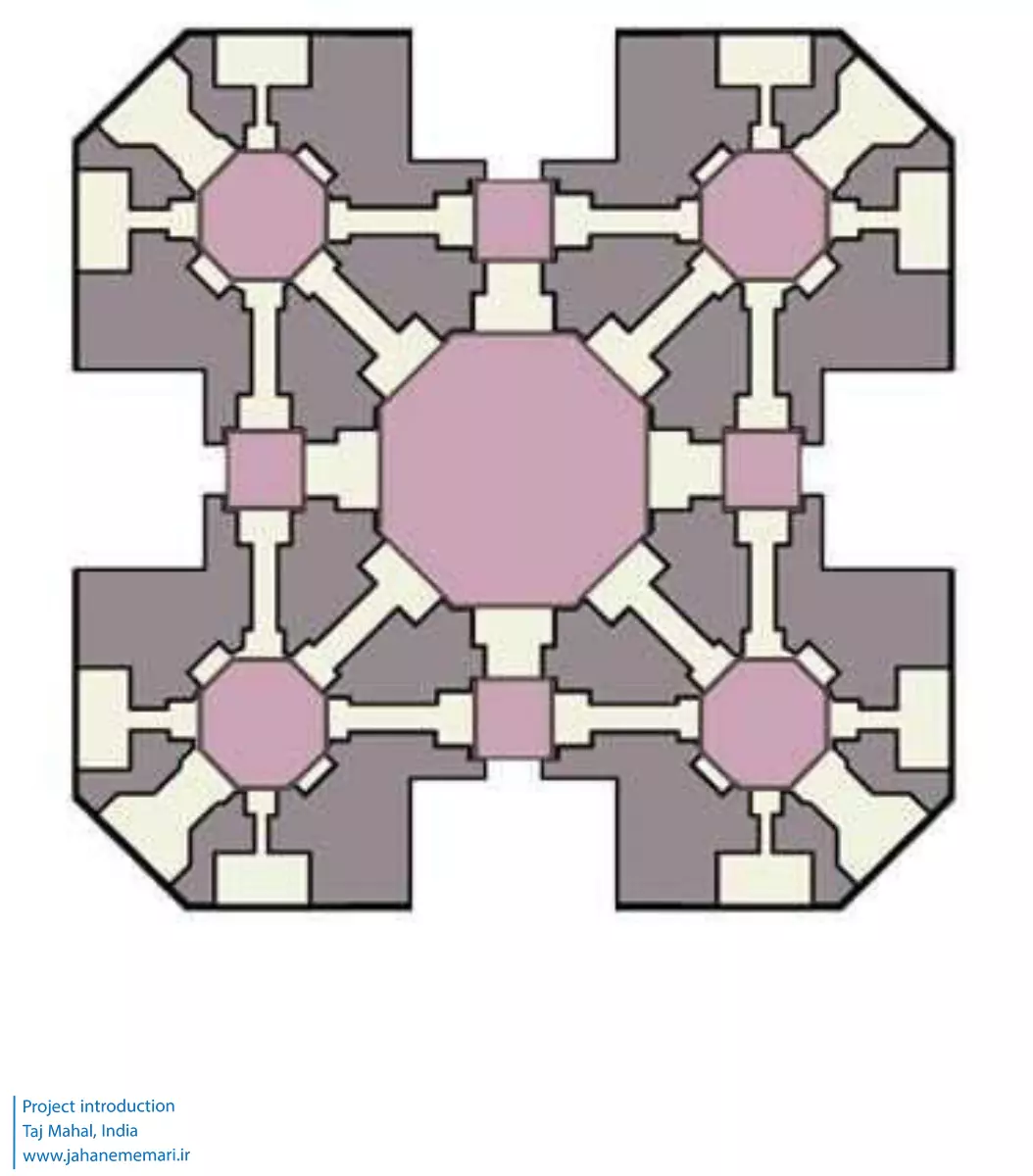 تاج محل Taj Mahal