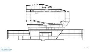 خانه موسیقی پورتو Casa da Musica