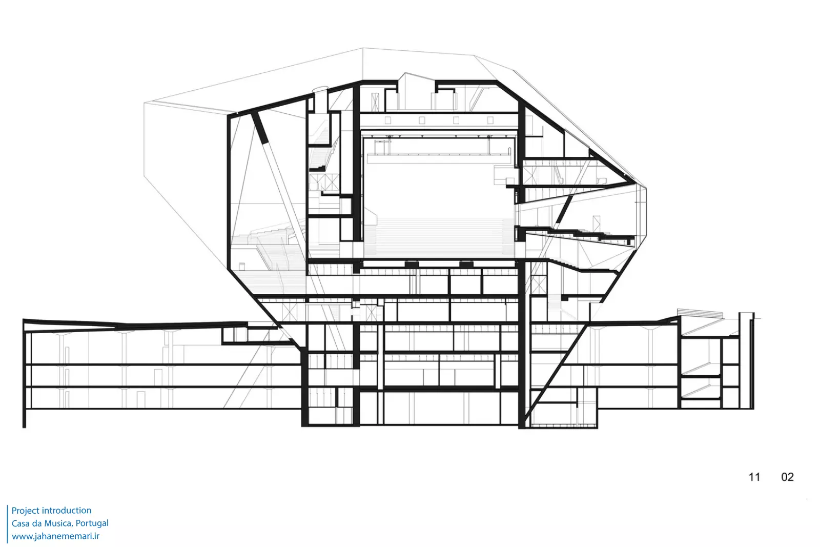 خانه موسیقی پورتو Casa da Musica