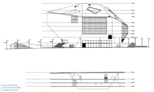 خانه موسیقی پورتو Casa da Musica