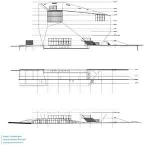 خانه موسیقی پورتو Casa da Musica