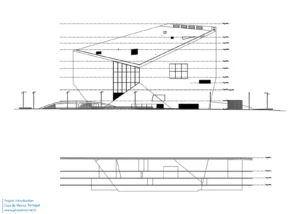 خانه موسیقی پورتو Casa da Musica