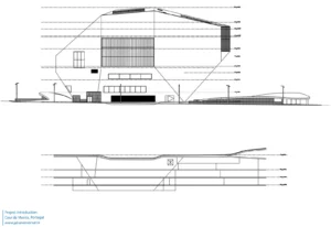 خانه موسیقی پورتو Casa da Musica