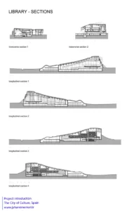 شهر فرهنگ | The City of Culture