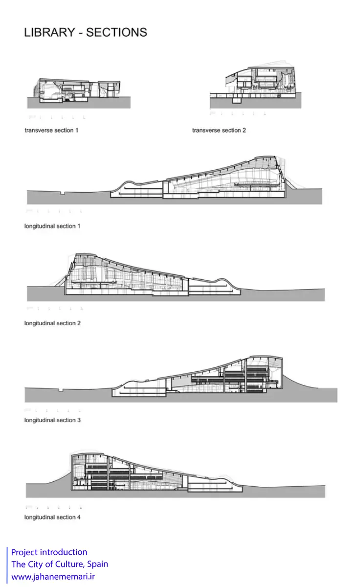 شهر فرهنگ | The City of Culture