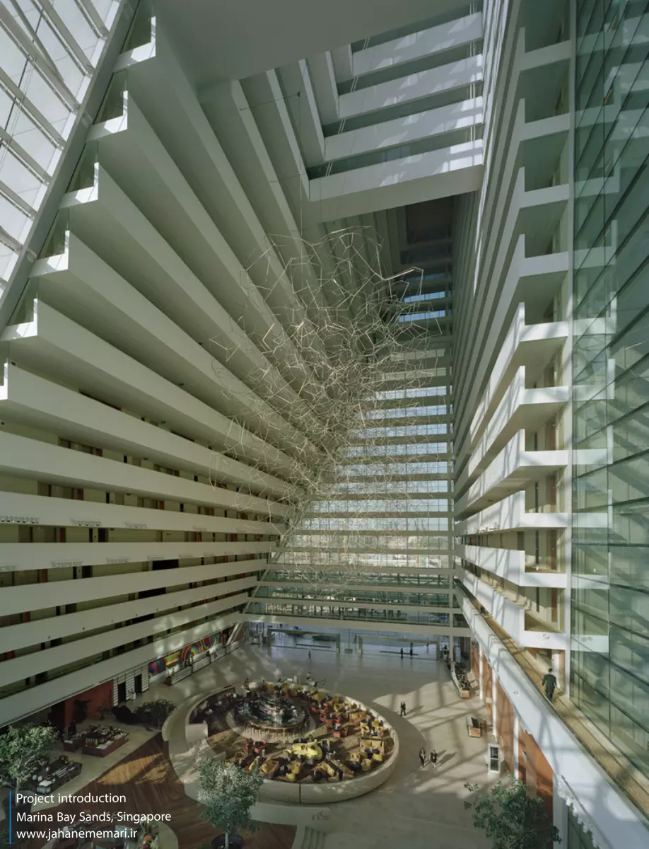 مارینا بی سندز Marina Bay Sands