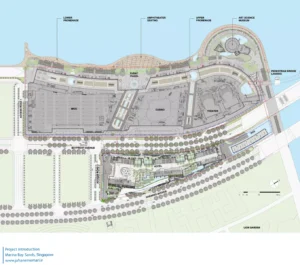 مارینا بی سندز Marina Bay Sands