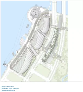 مارینا بی سندز Marina Bay Sands