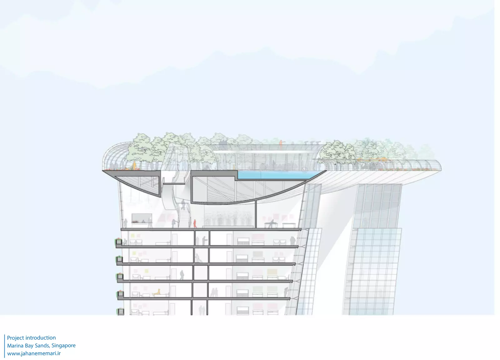 مارینا بی سندز Marina Bay Sands