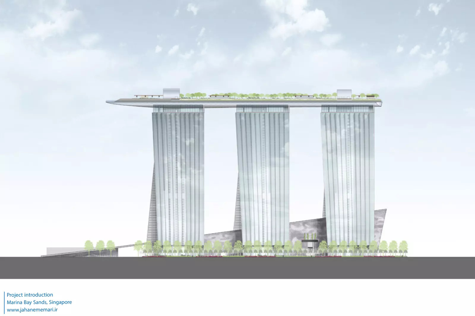 مارینا بی سندز Marina Bay Sands