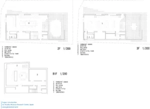 مرکز تحقیقات موزه پروستو جی‌سی کنگو کوما GC Prostho Museum Research Center