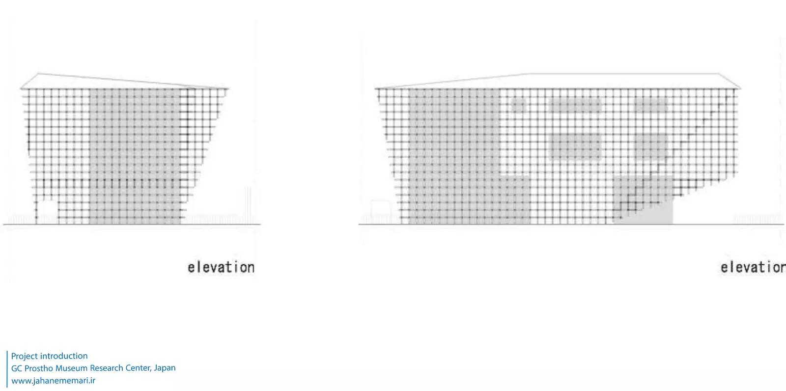 مرکز تحقیقات موزه پروستو جی‌سی کنگو کوما GC Prostho Museum Research Center