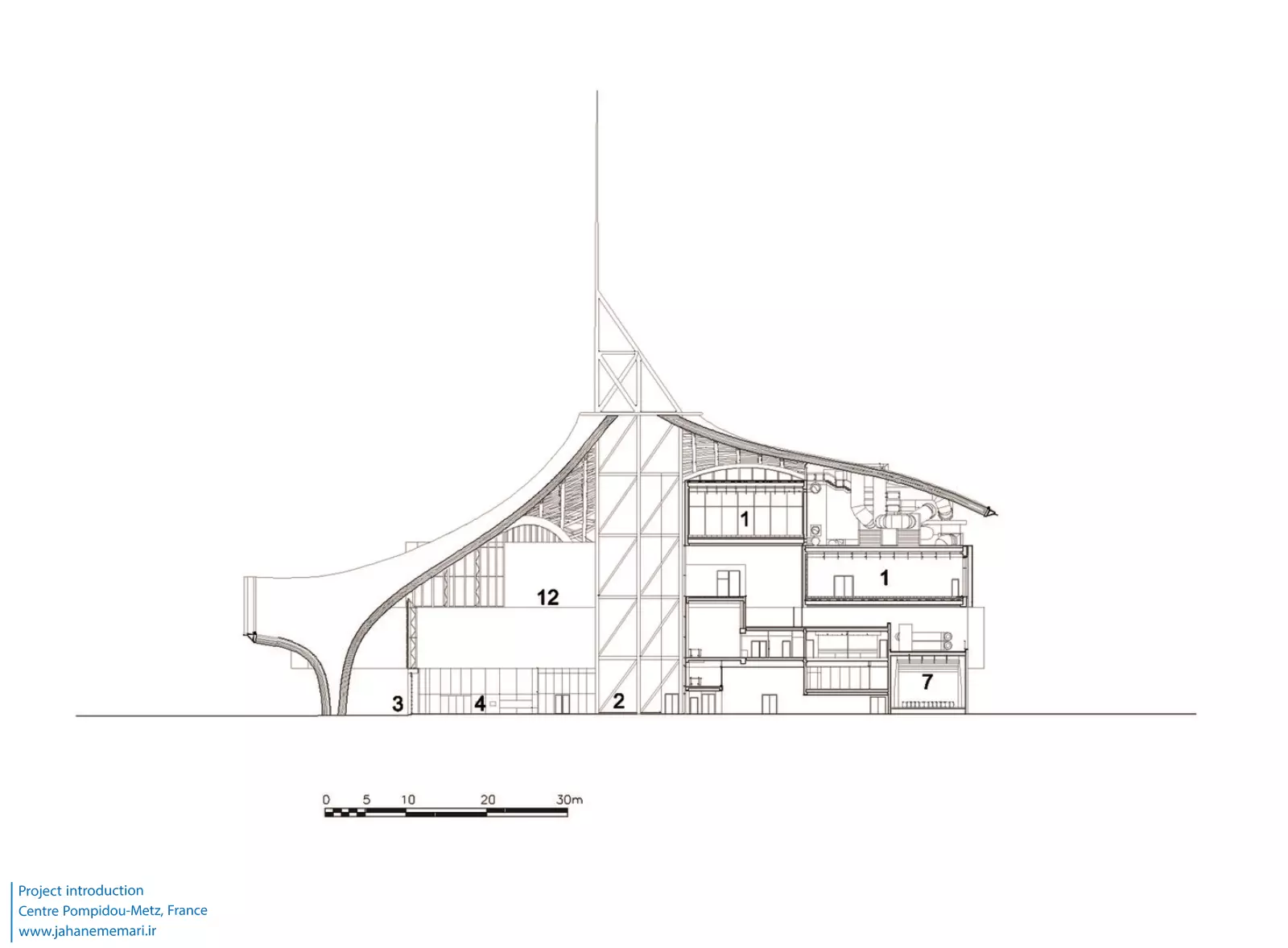 مرکز پمپیدو–متز Centre Pompidou-Metz