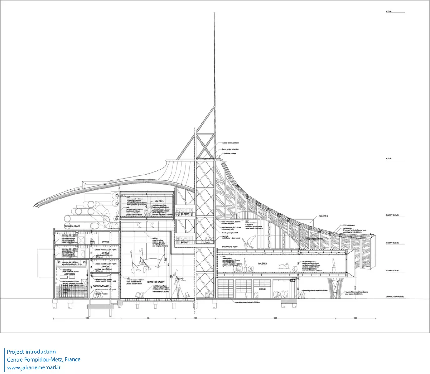 مرکز پمپیدو–متز Centre Pompidou-Metz