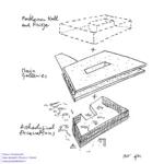 موزه جدید آکروپولیس | New Acropolis Museum