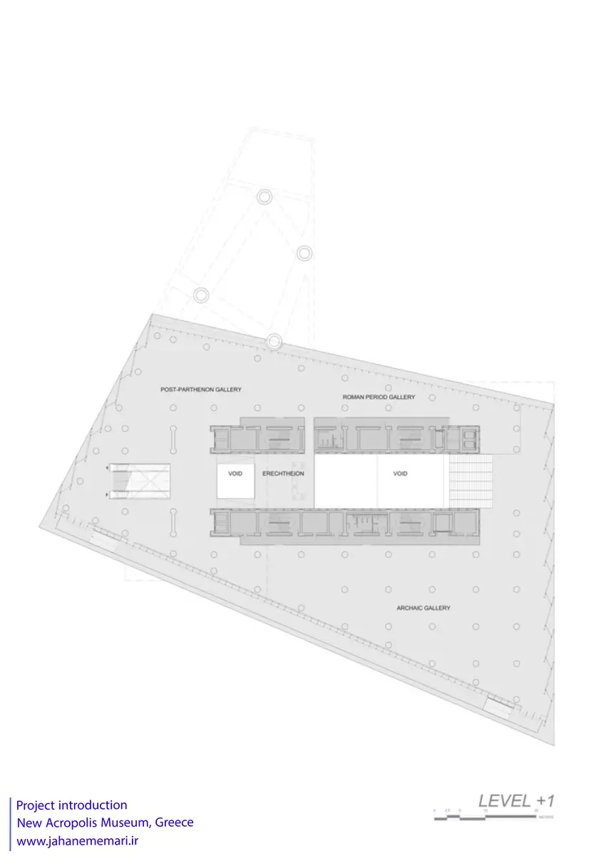 موزه جدید آکروپولیس | New Acropolis Museum
