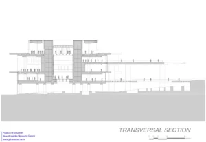 موزه جدید آکروپولیس | New Acropolis Museum