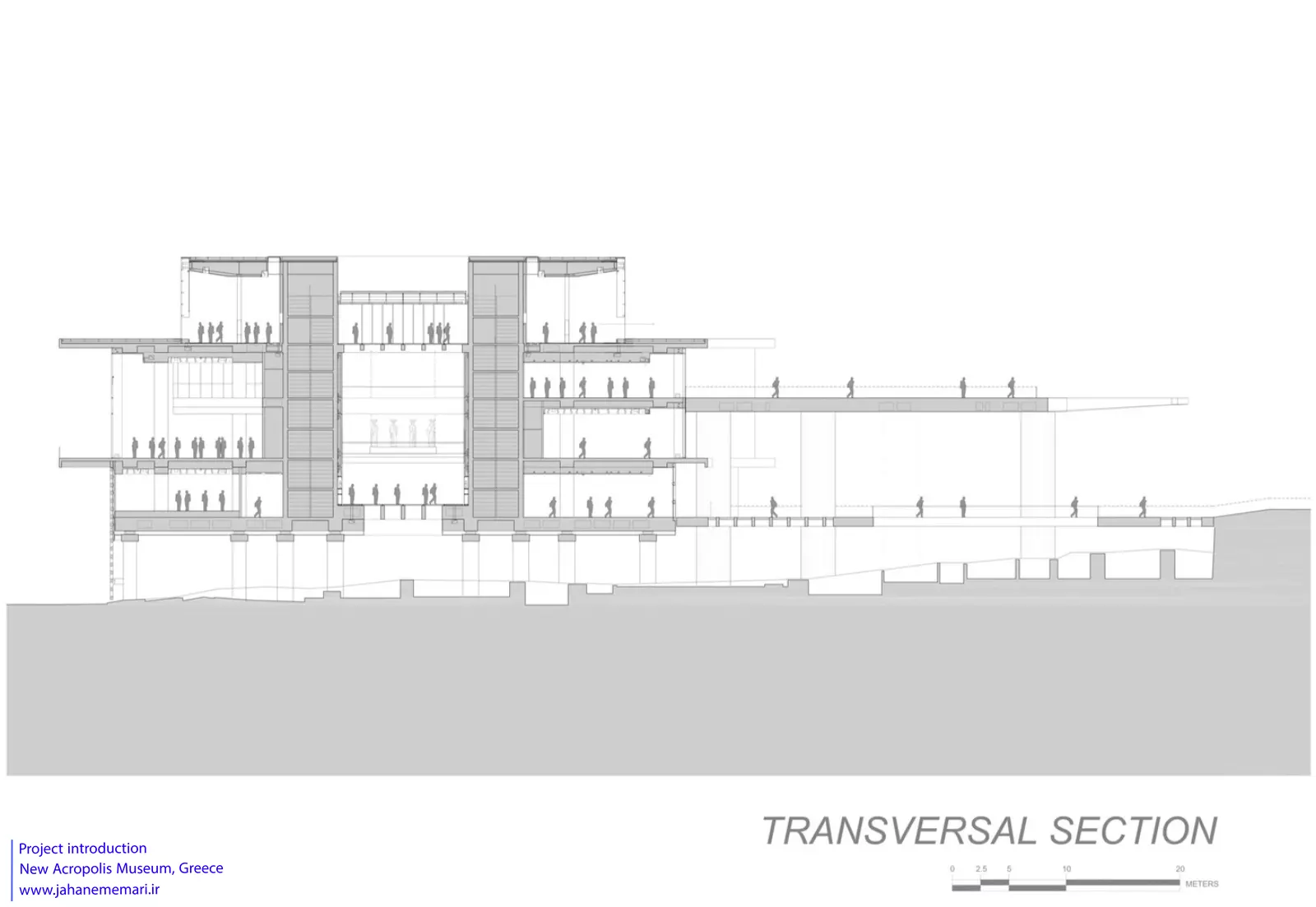 موزه جدید آکروپولیس | New Acropolis Museum