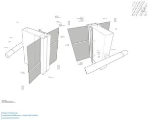 موزه ملی زاید Zayed National Museum