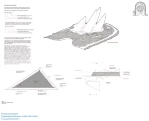 موزه ملی زاید Zayed National Museum