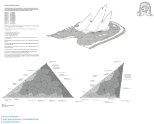 موزه ملی زاید Zayed National Museum