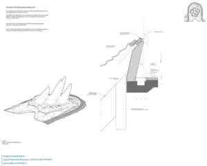 موزه ملی زاید Zayed National Museum