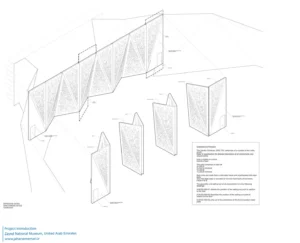 موزه ملی زاید Zayed National Museum