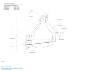 موزه ملی زاید Zayed National Museum