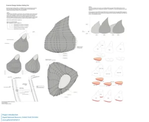 موزه ملی زاید Zayed National Museum
