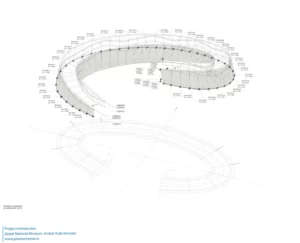 موزه ملی زاید Zayed National Museum
