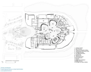 موزه ملی زاید Zayed National Museum