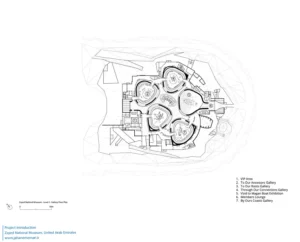 موزه ملی زاید Zayed National Museum